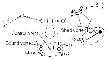 [(2.7KB)]