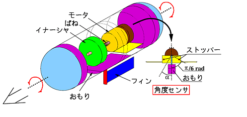 [(17KB)]